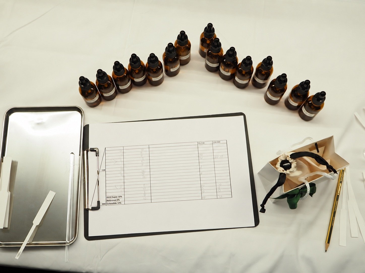 Perfume ingredients and a fragrance formula worksheet
